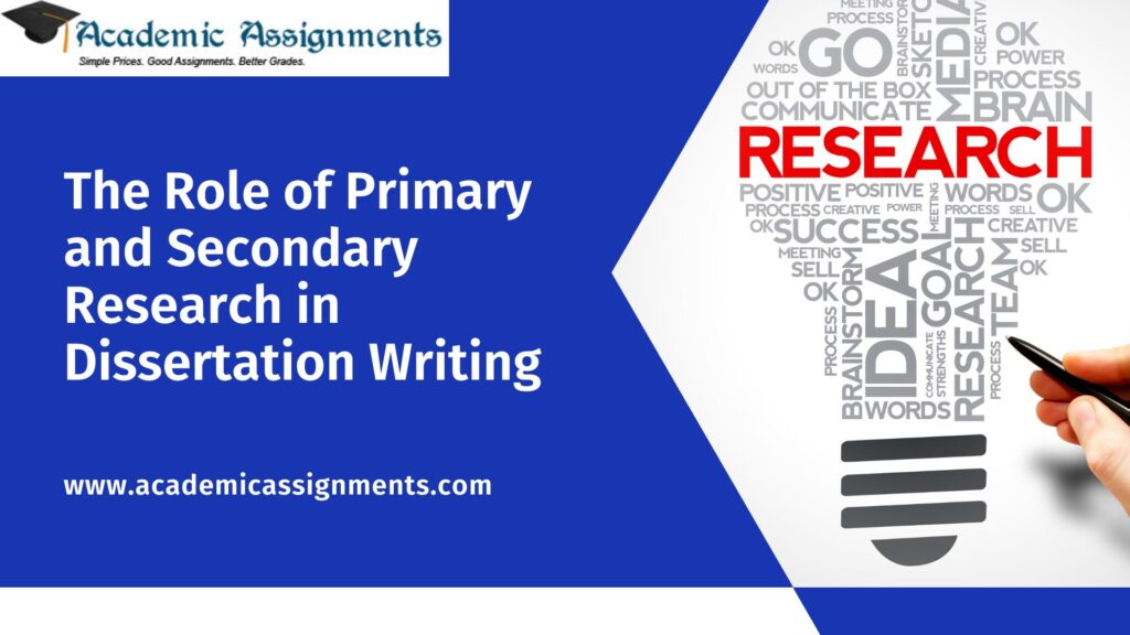 Research in Dissertation Writing
