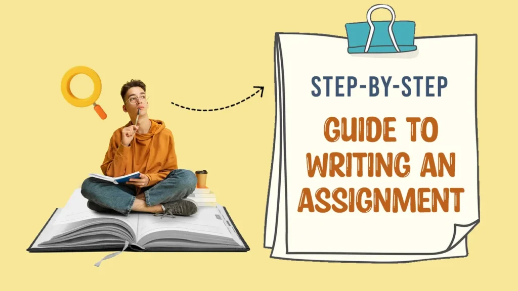 Writing Assignments